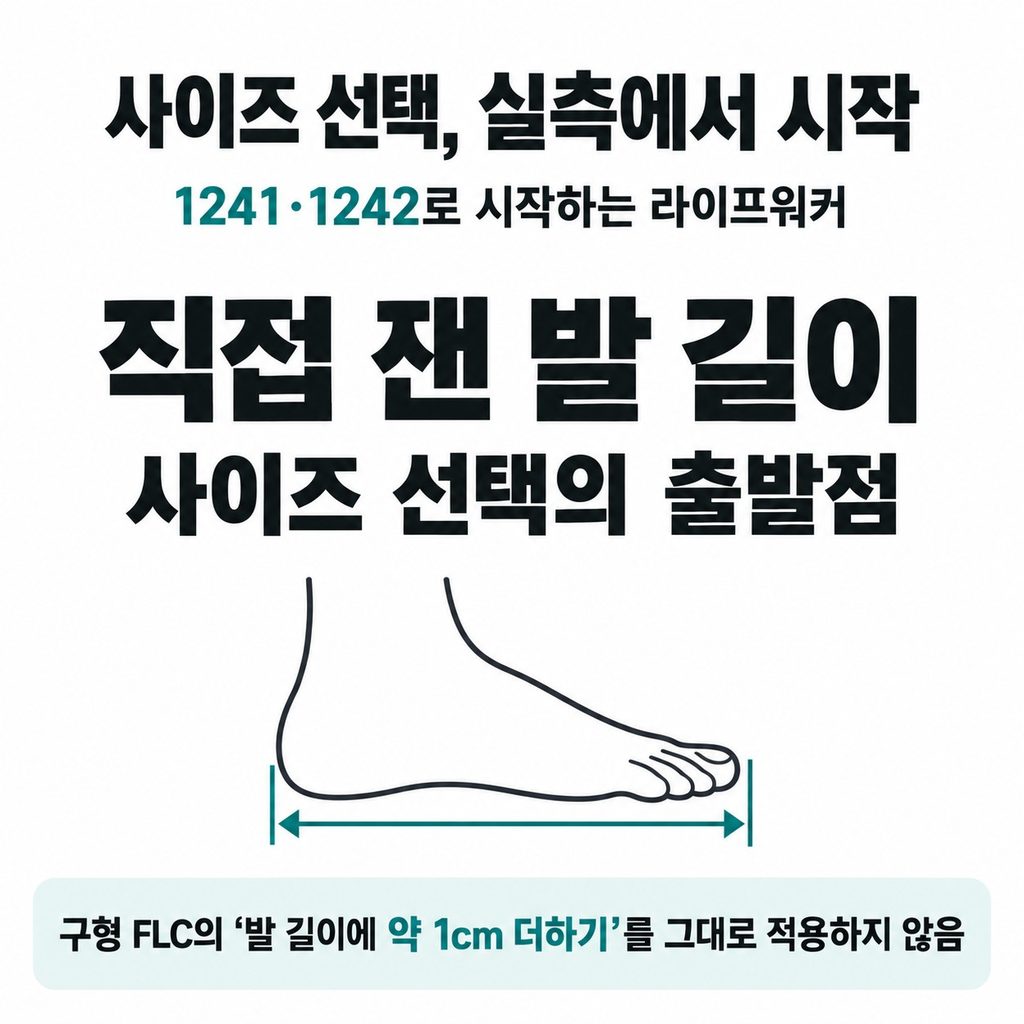 사이즈는 발 길이를 재는 데서 시작한다