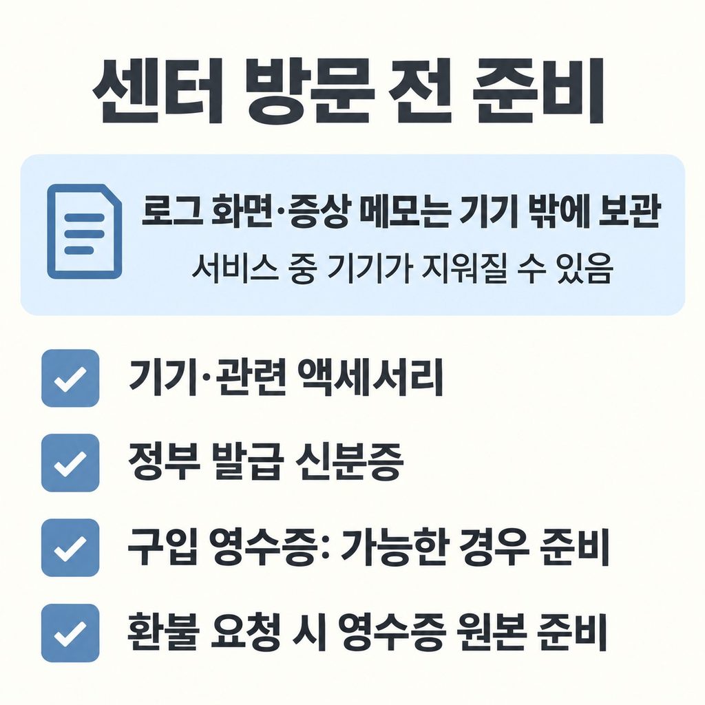센터에는 로그와 구매 증빙을 함께 가져간다