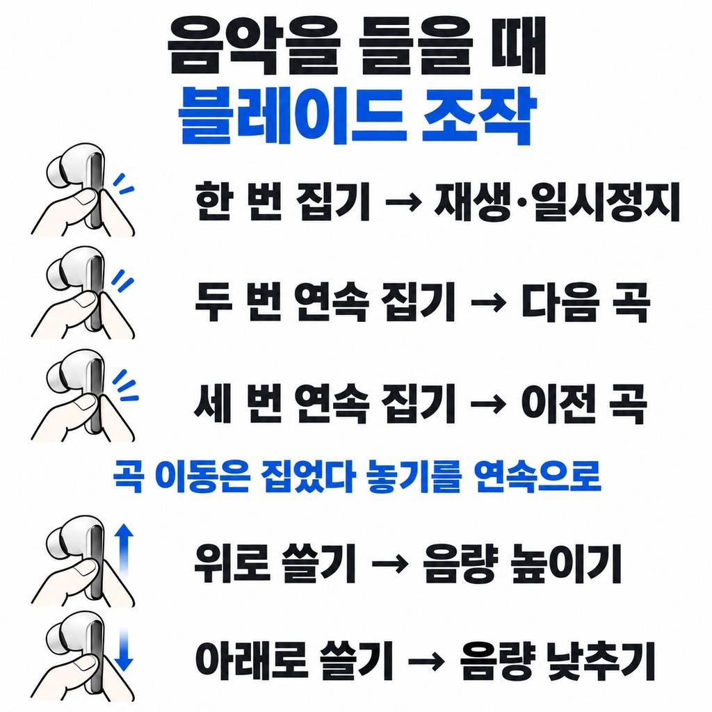 음악은 집는 횟수로, 음량은 쓸어서 조절한다