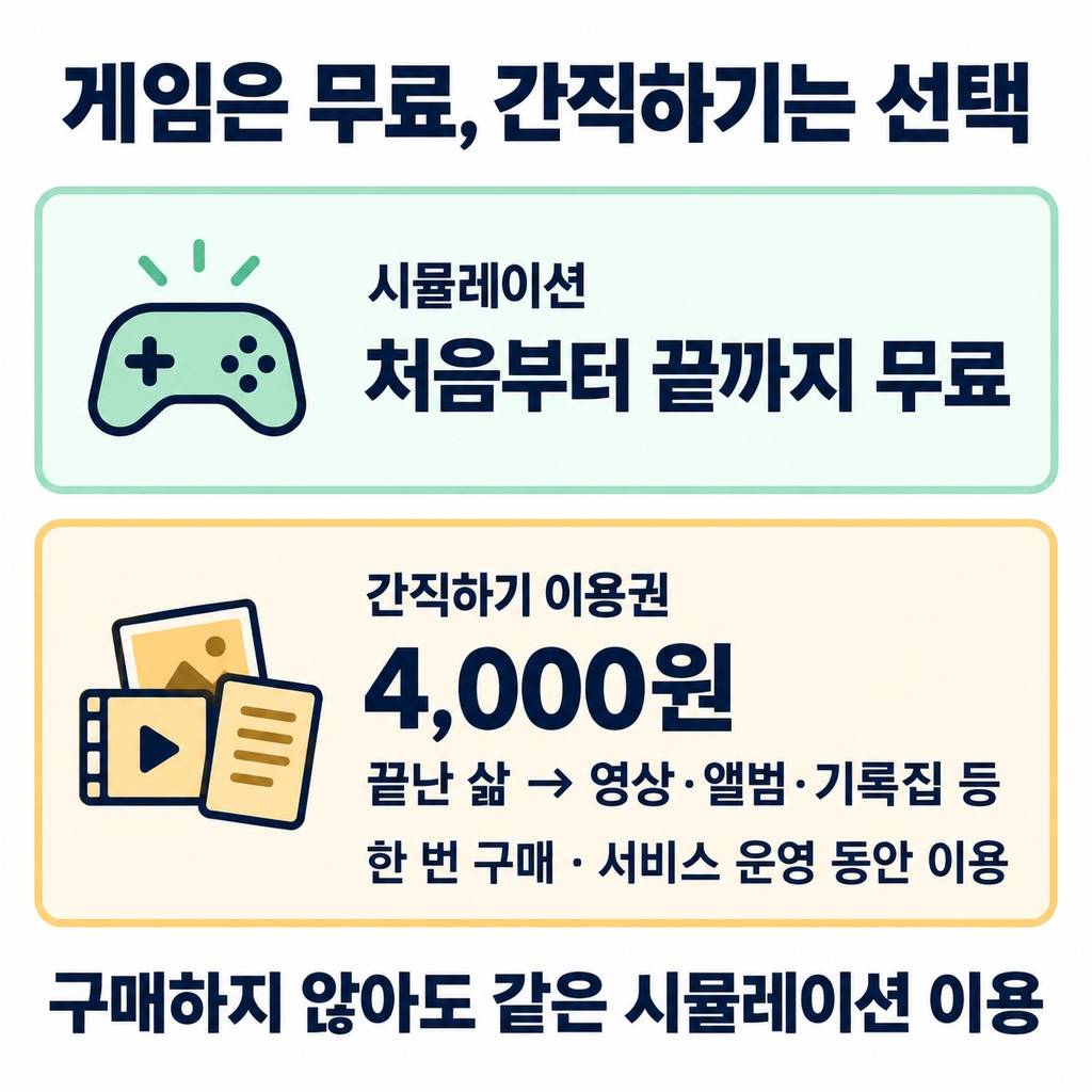 끝까지 무료, ‘간직하기’는 선택이다