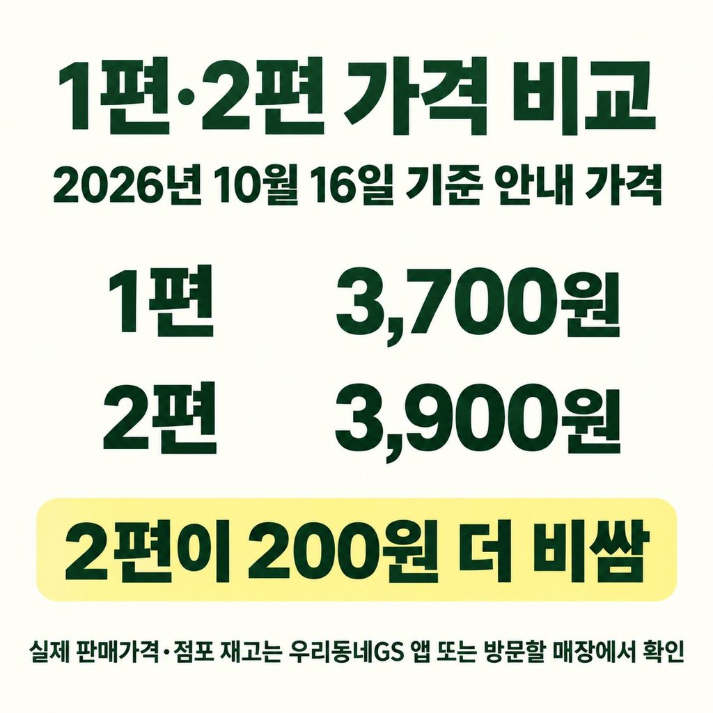 안내 가격은 1편 3,700원, 2편 3,900원