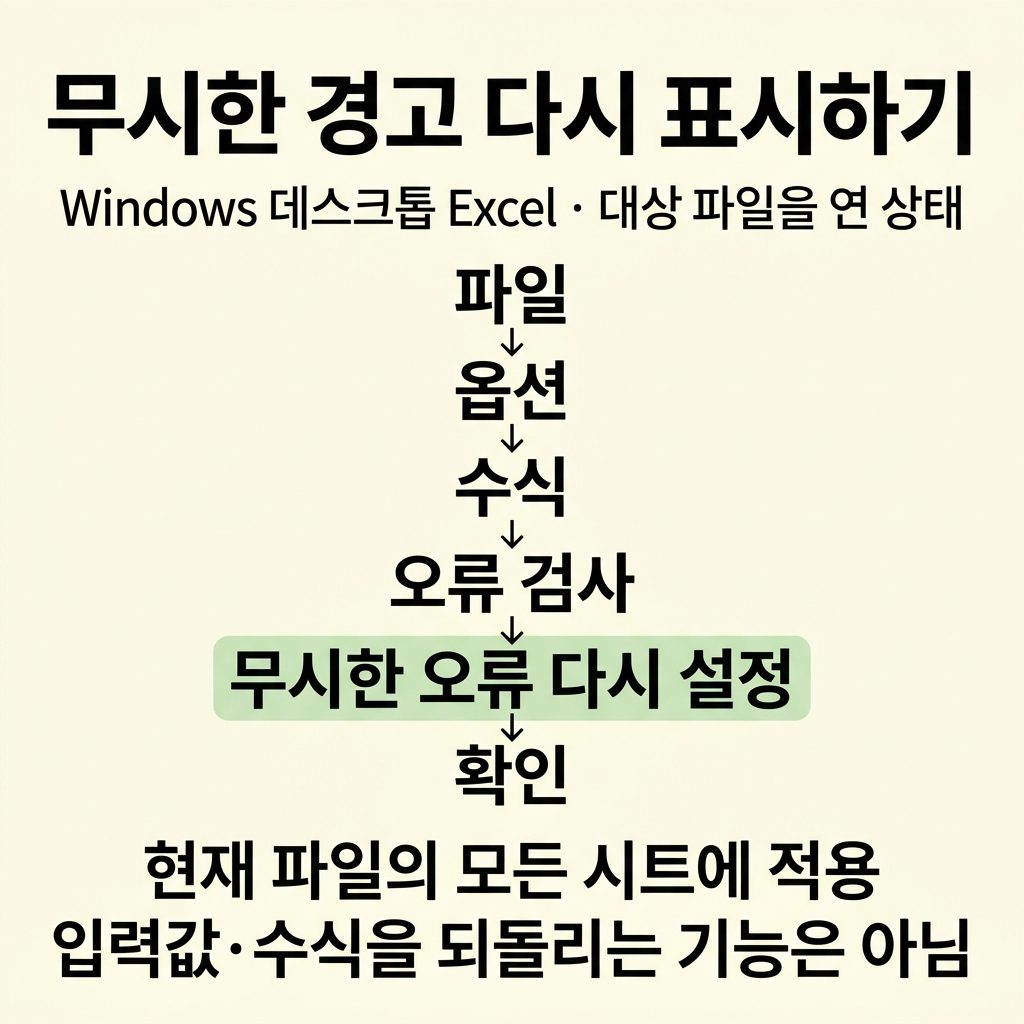 무시한 오류 다시 설정하기