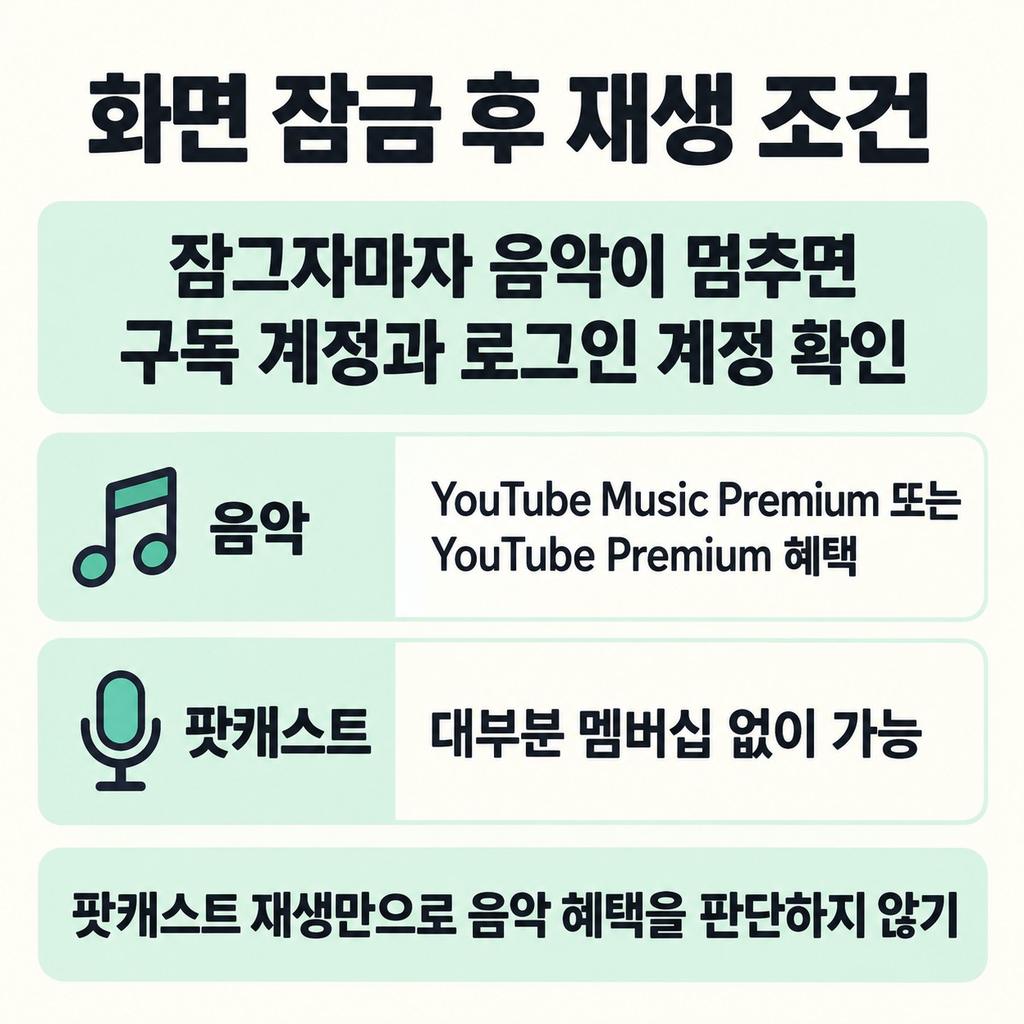 화면을 끄면 멈출 때
