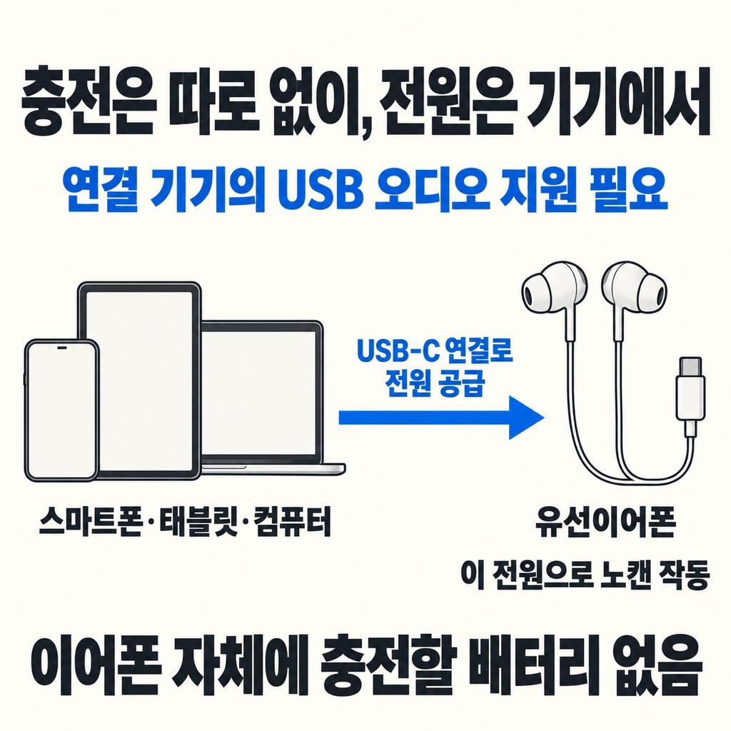 충전은 따로 안 해도, 전원은 필요하다