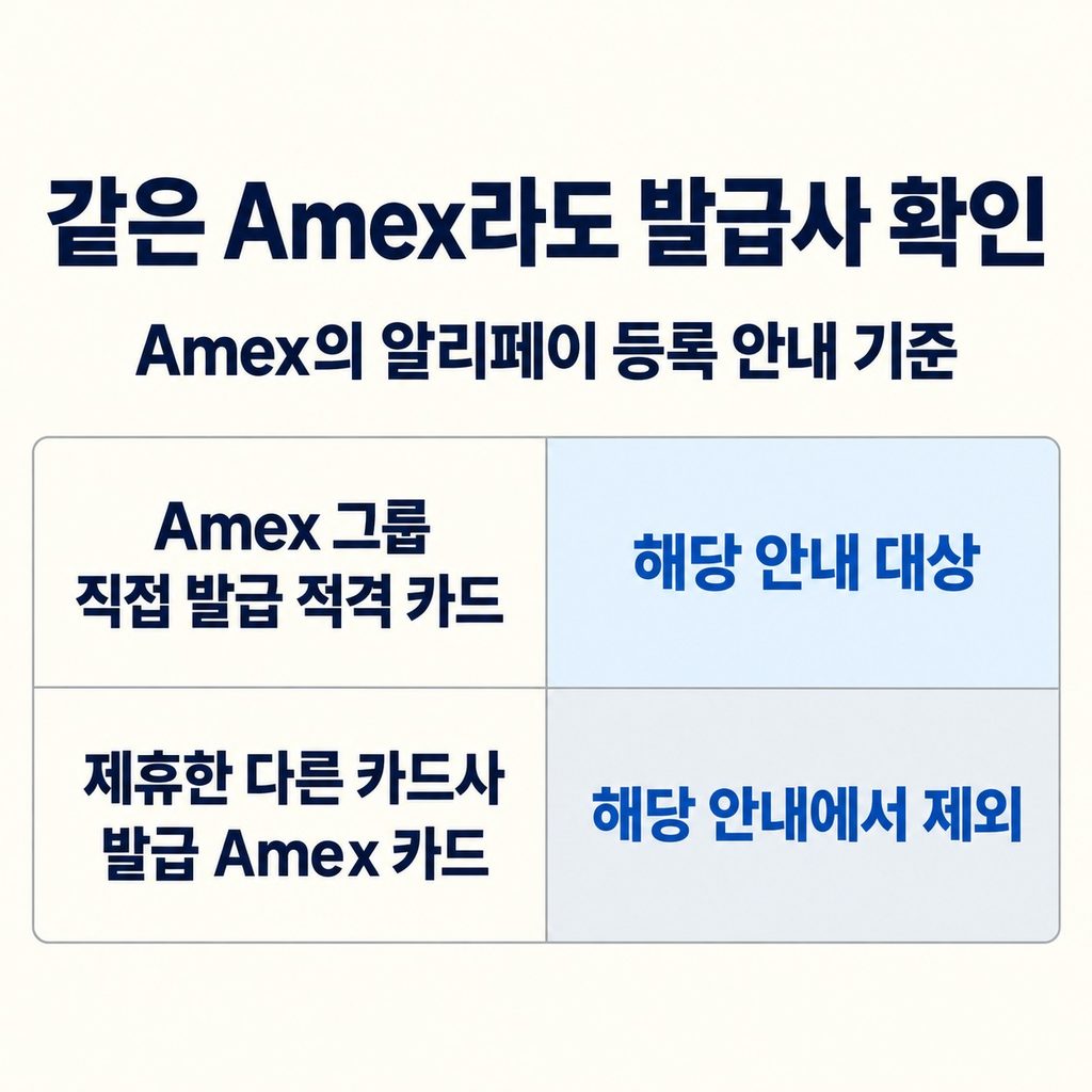 같은 카드 로고라도 등록 조건은 다를 수 있다