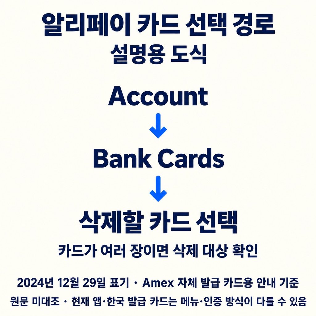 Account에서 삭제할 카드 선택하기