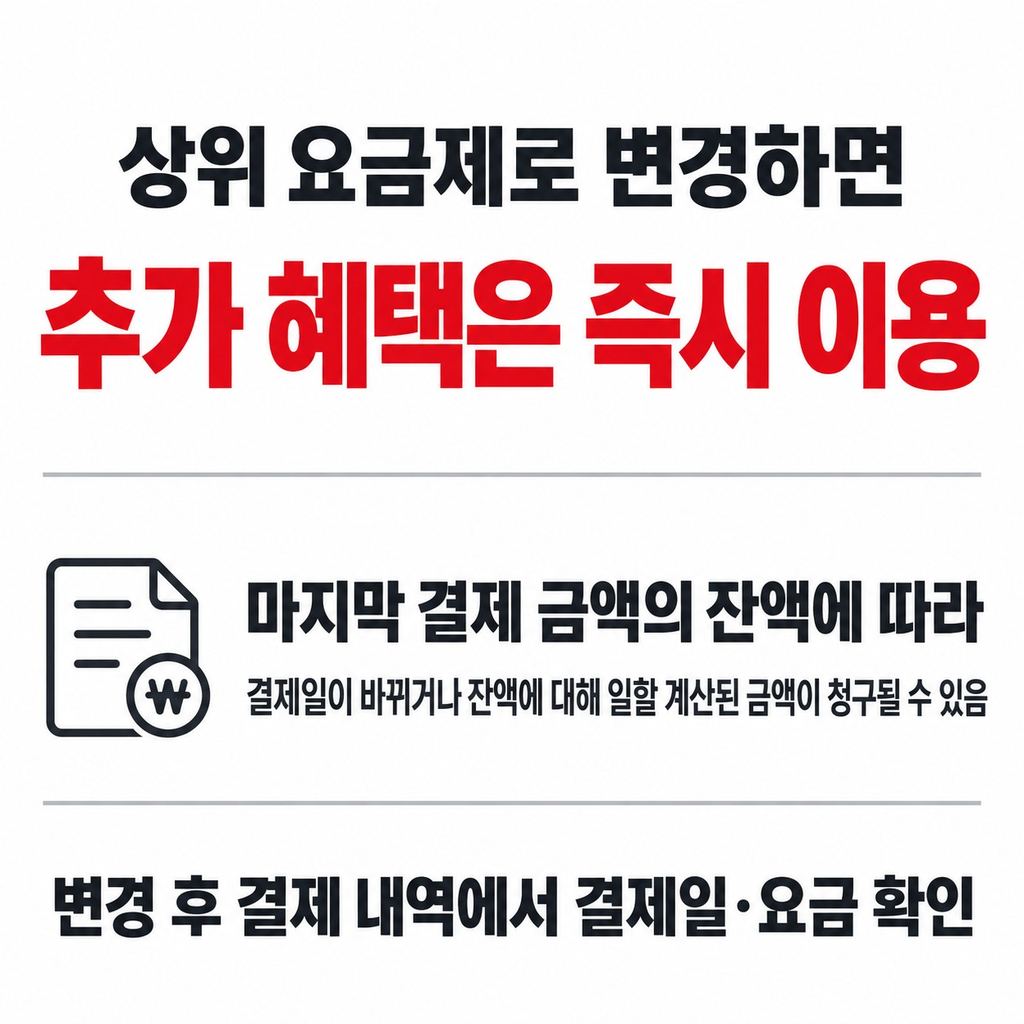 요금제를 올리면 혜택은 바로, 결제일은 달라질 수 있다