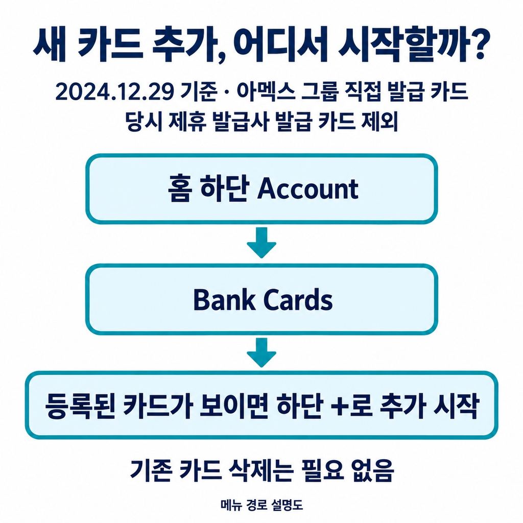 Bank Cards에서 새 카드를 추가한다
