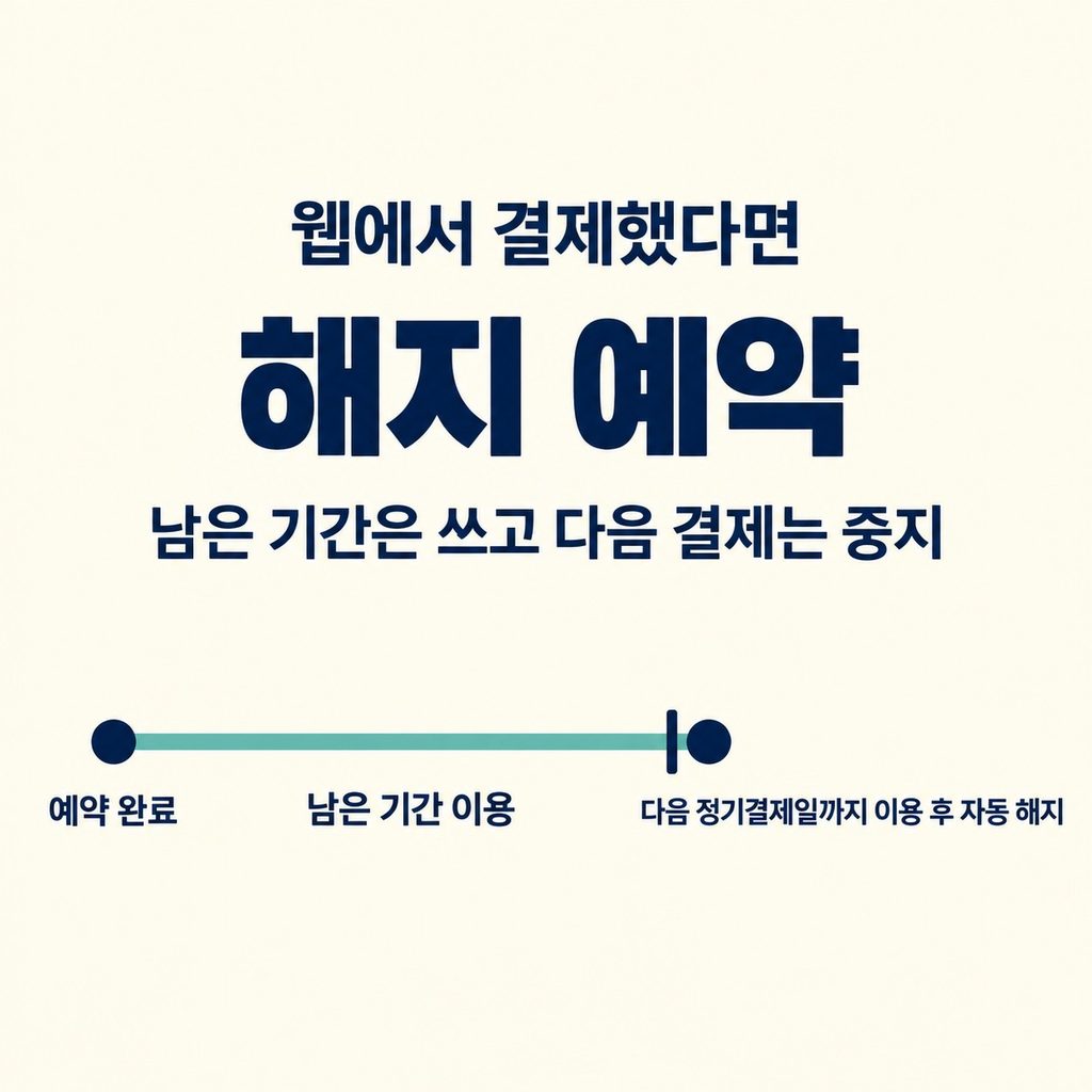 웹 결제는 언제 끝낼지 고른다
