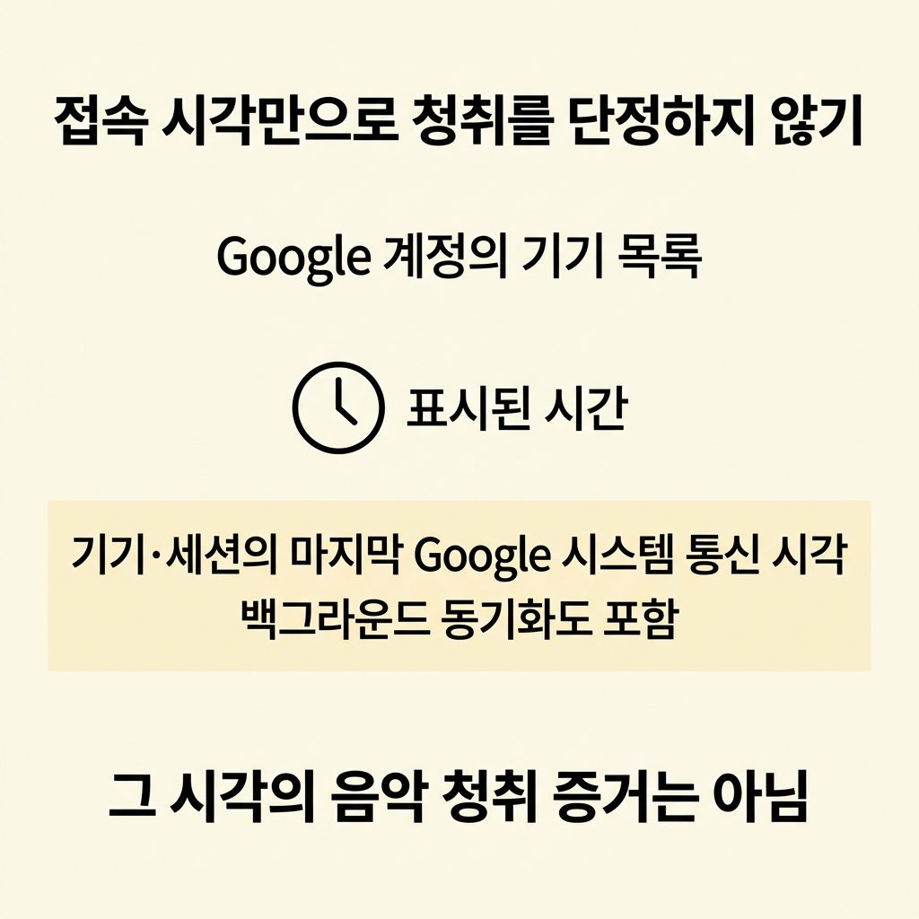 혼자 쓰는데 반복되면 로그인 기기를 확인한다