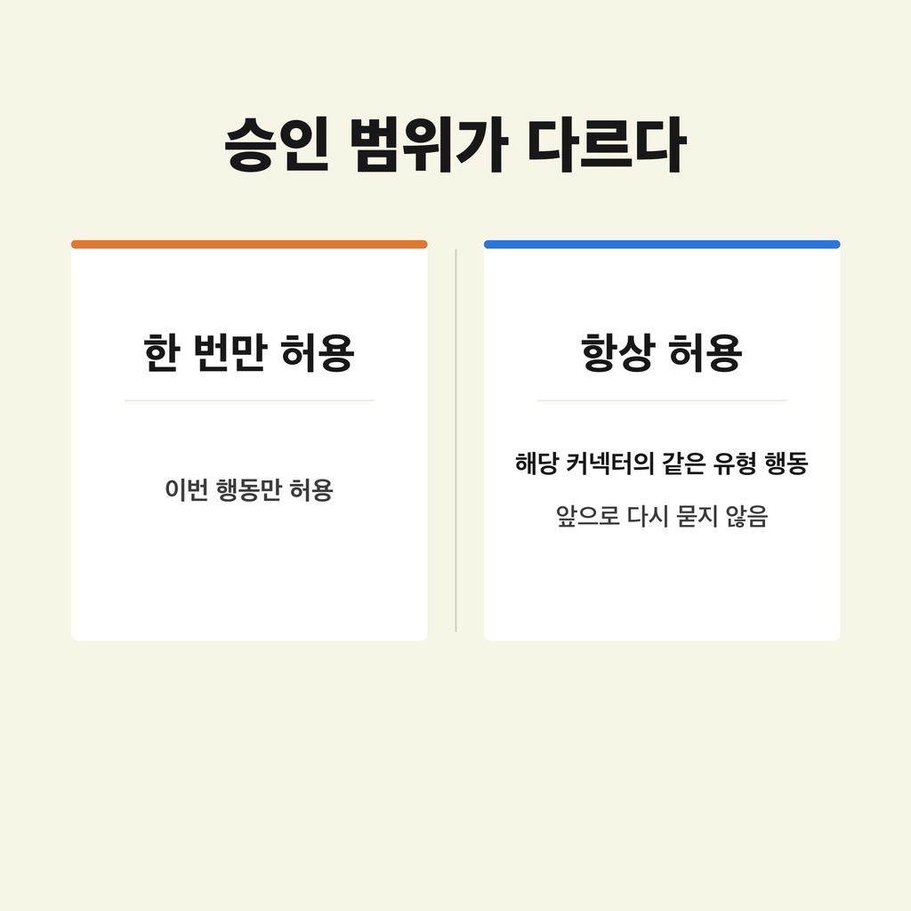 앱 연결 승인과 작업 실행 승인은 다르다