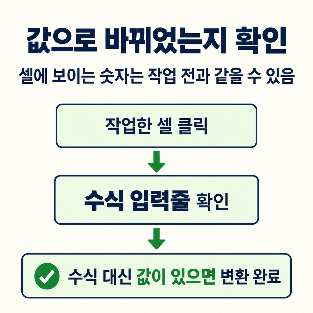 수식 입력줄에서 값으로 바뀌었는지 확인