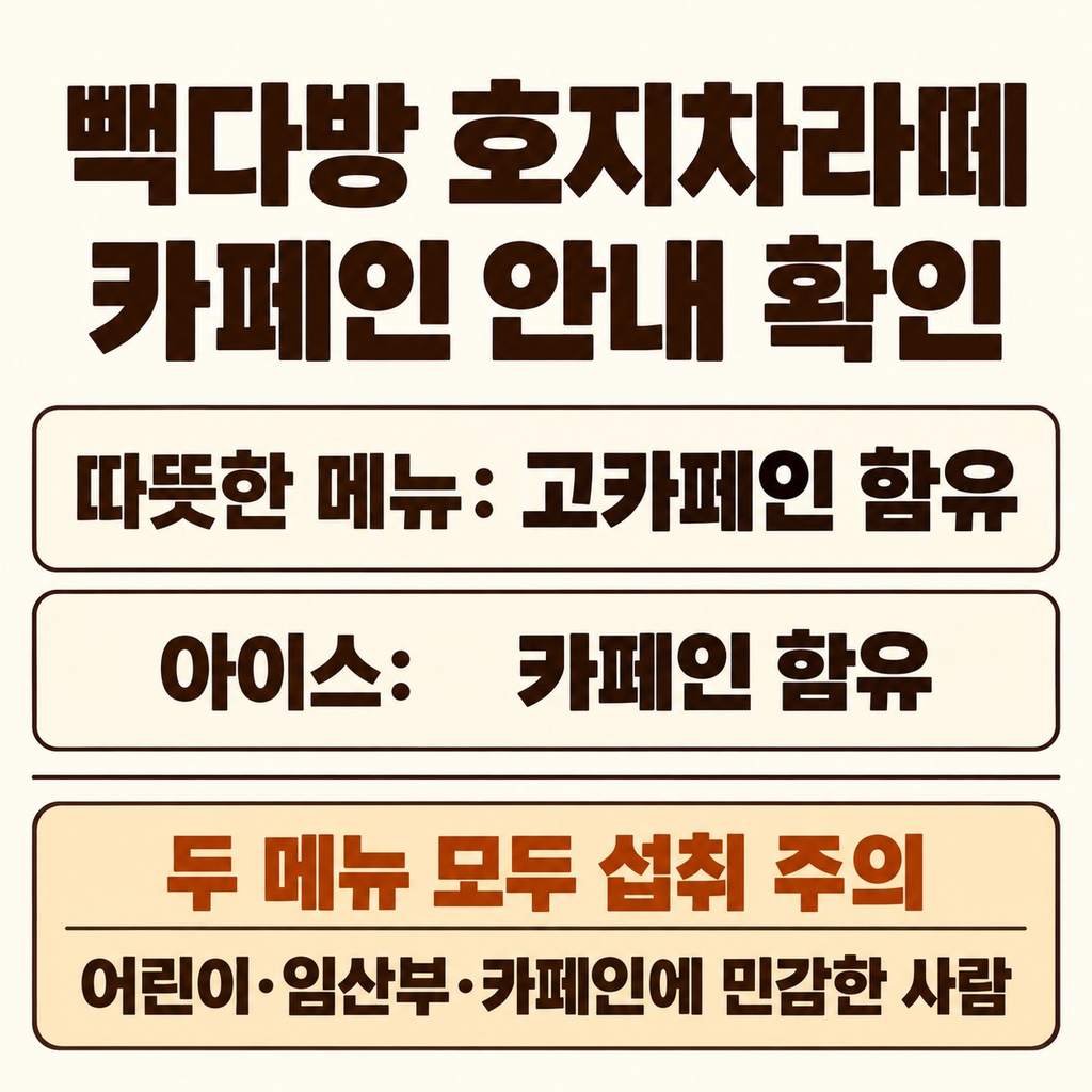 카페인을 피해야 한다면 주의 안내도 살펴야 한다