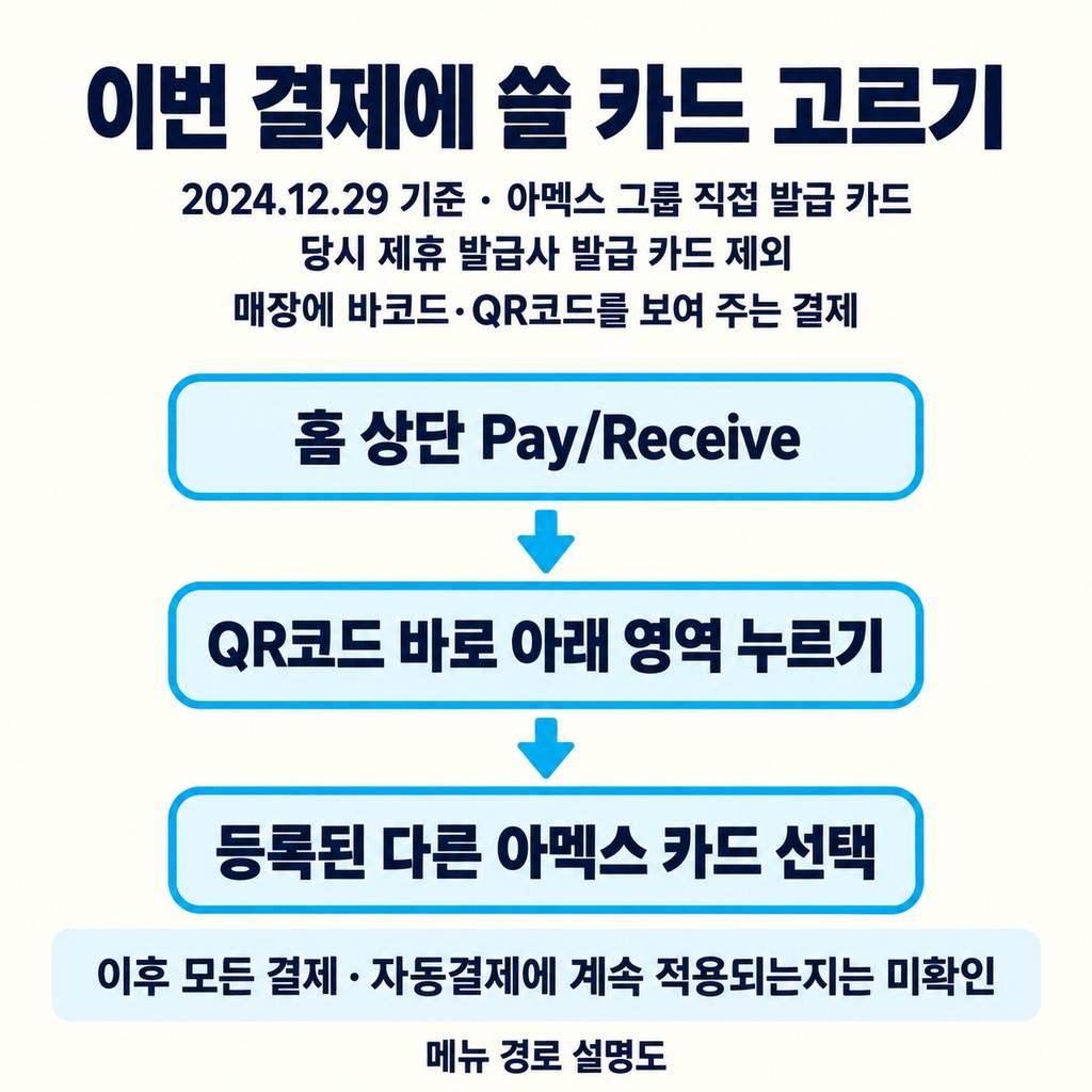 결제할 카드는 QR코드 아래에서 고른다