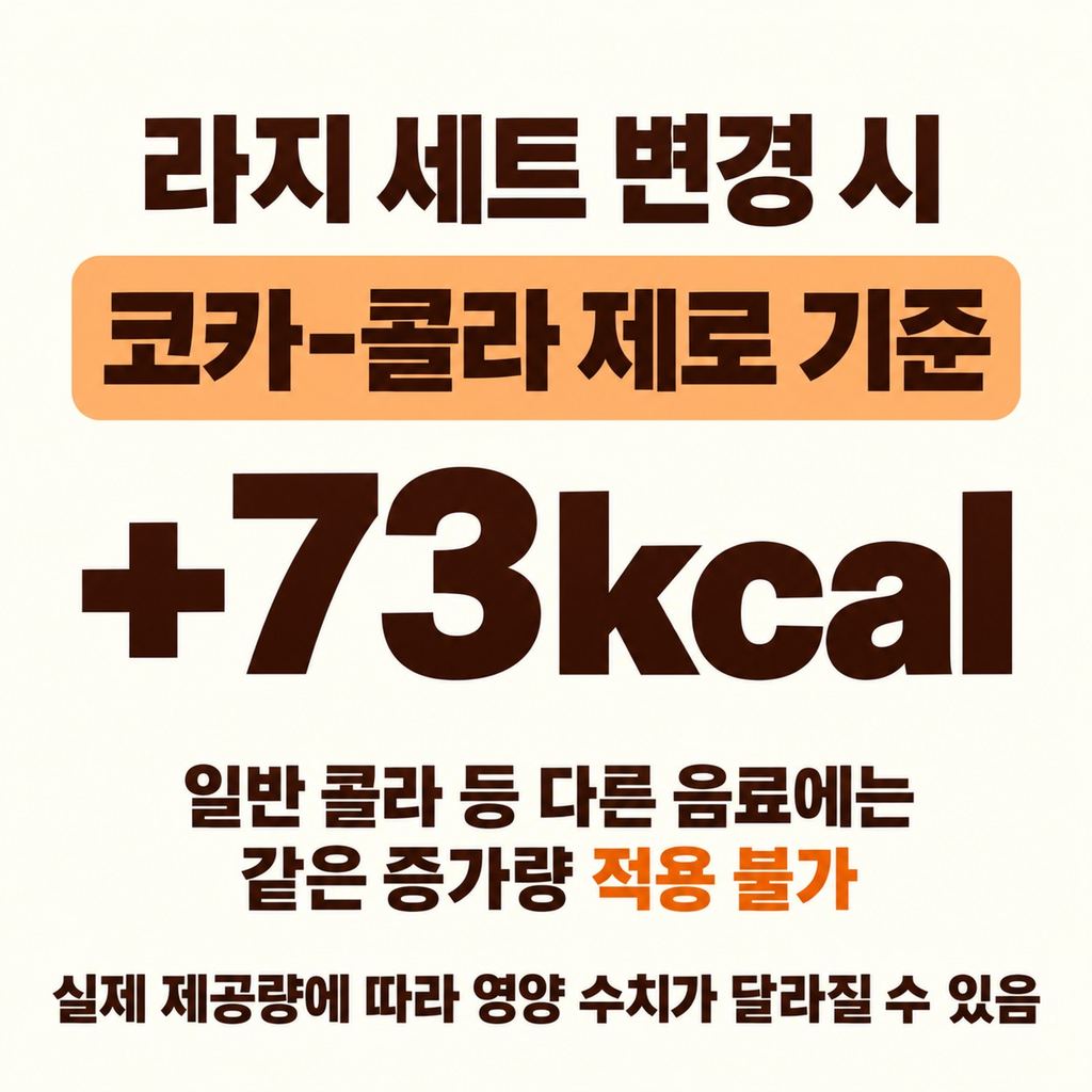 라지 변경 시 추가되는 73kcal는 제로 콜라 기준이다