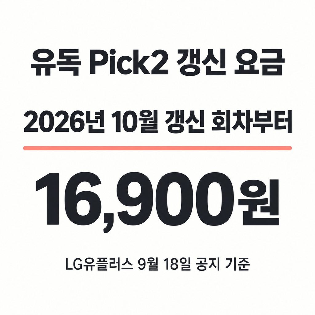 할인액과 갱신 시점