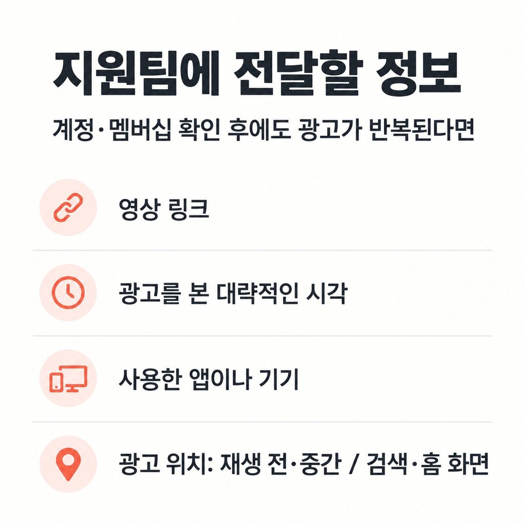 해결되지 않으면 광고가 나온 위치를 함께 남긴다