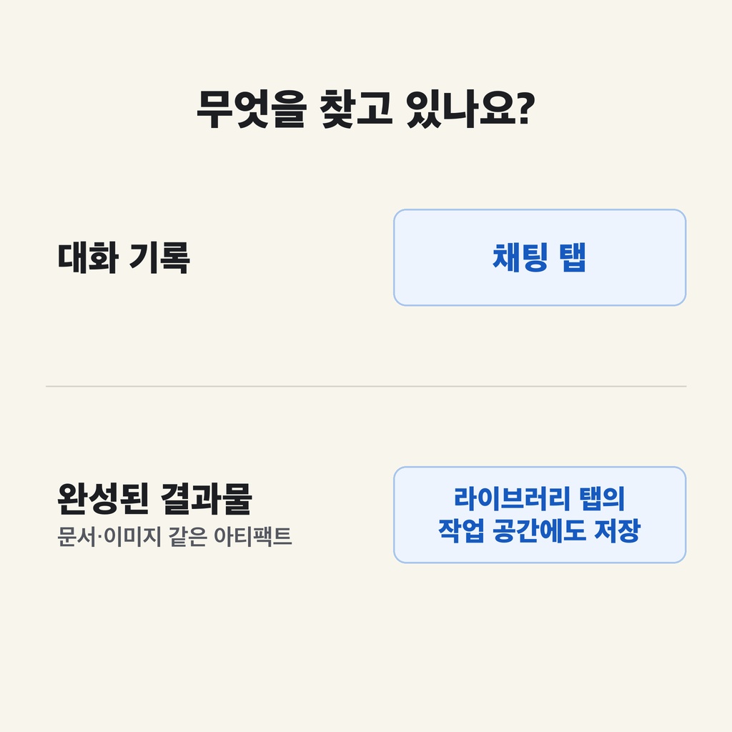 완성된 파일은 라이브러리에서 찾는다