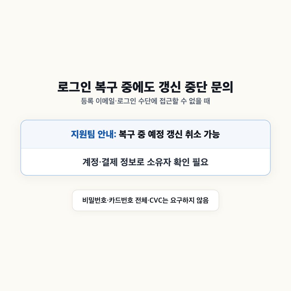 버튼을 못 찾거나 로그인할 수 없을 때