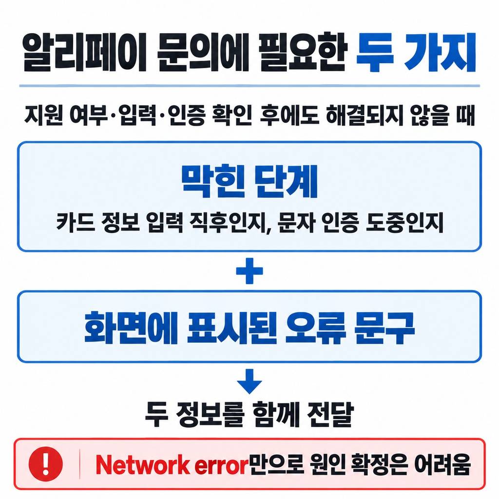 계속 막히면 실패한 단계와 오류 문구를 함께 전달한다