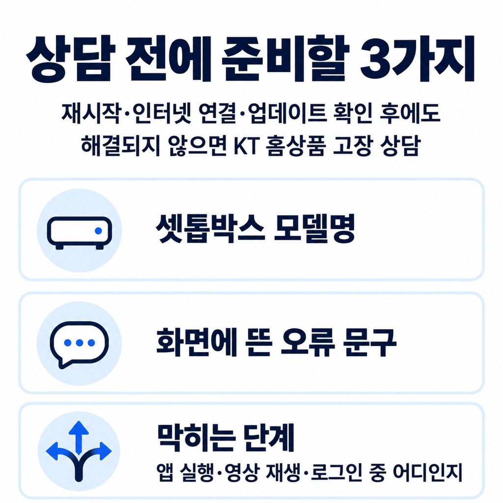 계속 안 되면 모델명과 오류 문구를 준비한다