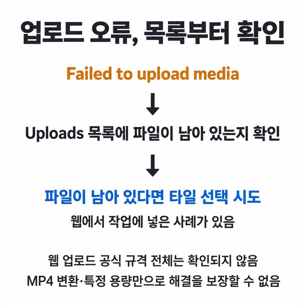 업로드 실패와 생성 대기 구별하기