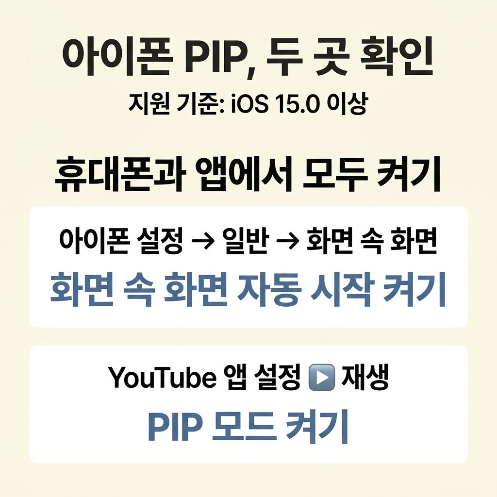 아이폰은 자동 시작과 앱 설정을 함께 확인