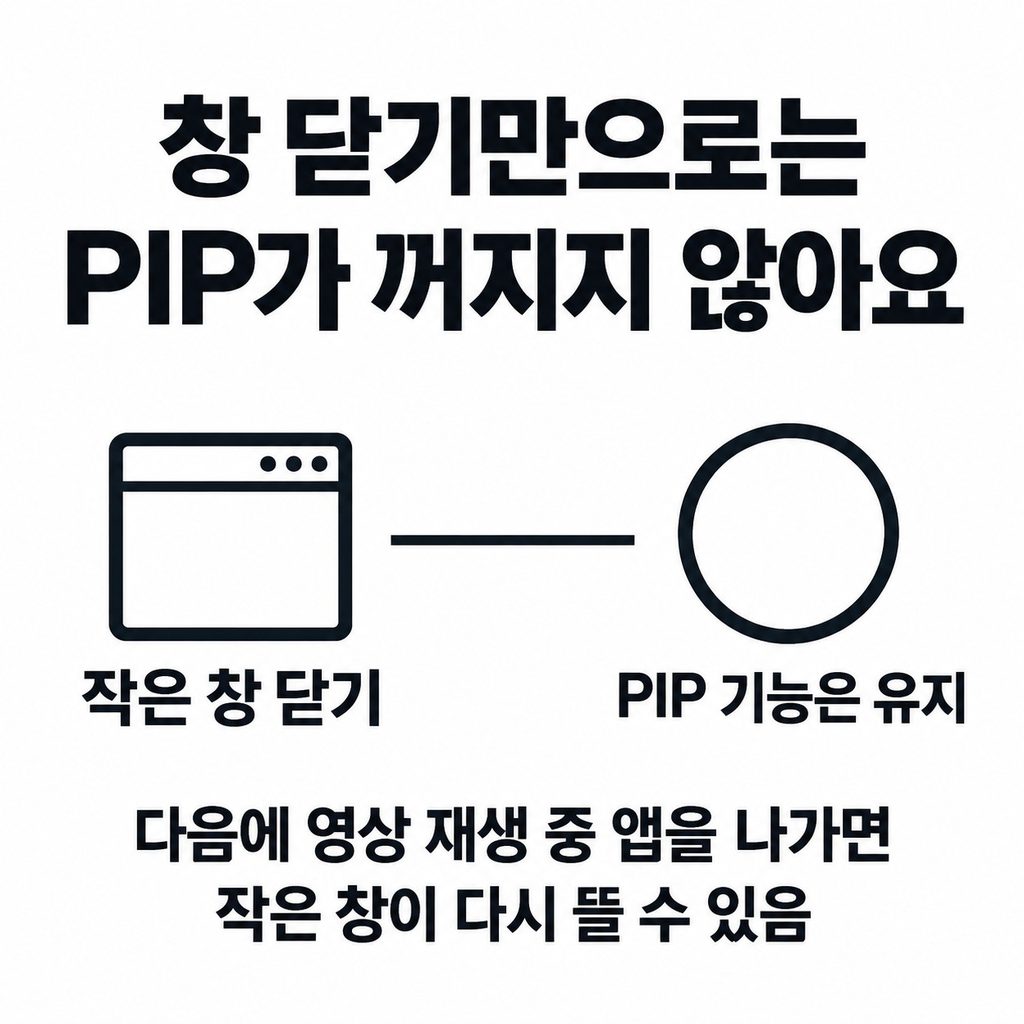 지금 떠 있는 작은 창만 닫으려면