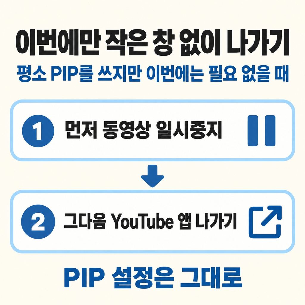 이번에만 작은 창 없이 나가려면