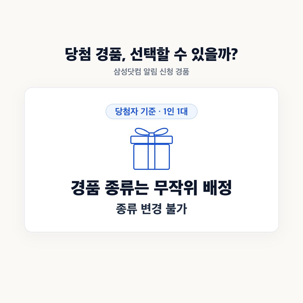 경품은 전원 증정이 아니라 12명 추첨
