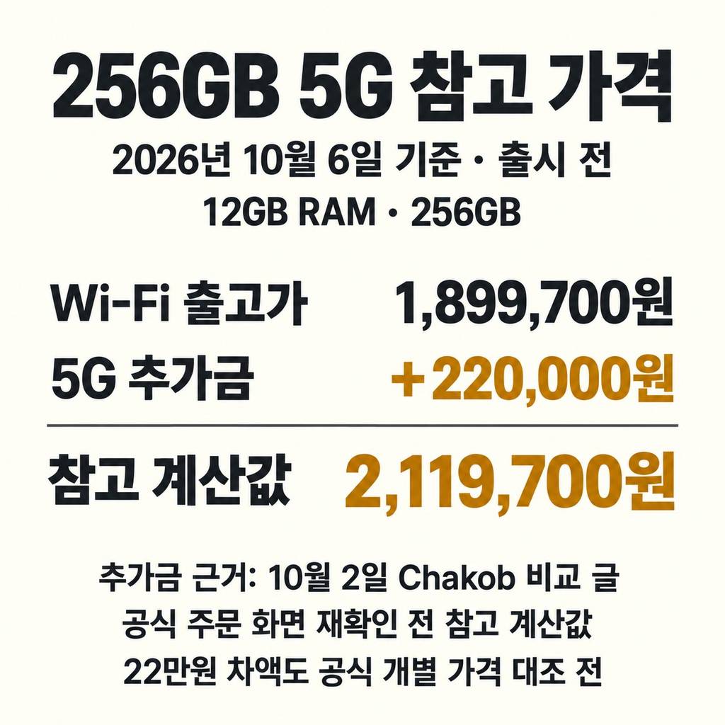 5G 추가금 22만원과 참고 가격